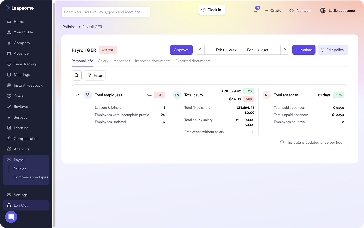 Leapsome’s Payroll dashboard displaying data like total employees, payroll, and absences.
