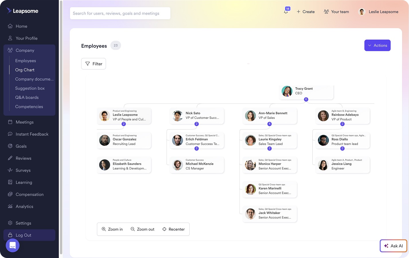 Leapsome’s automated organizational chart and employee reporting lines.