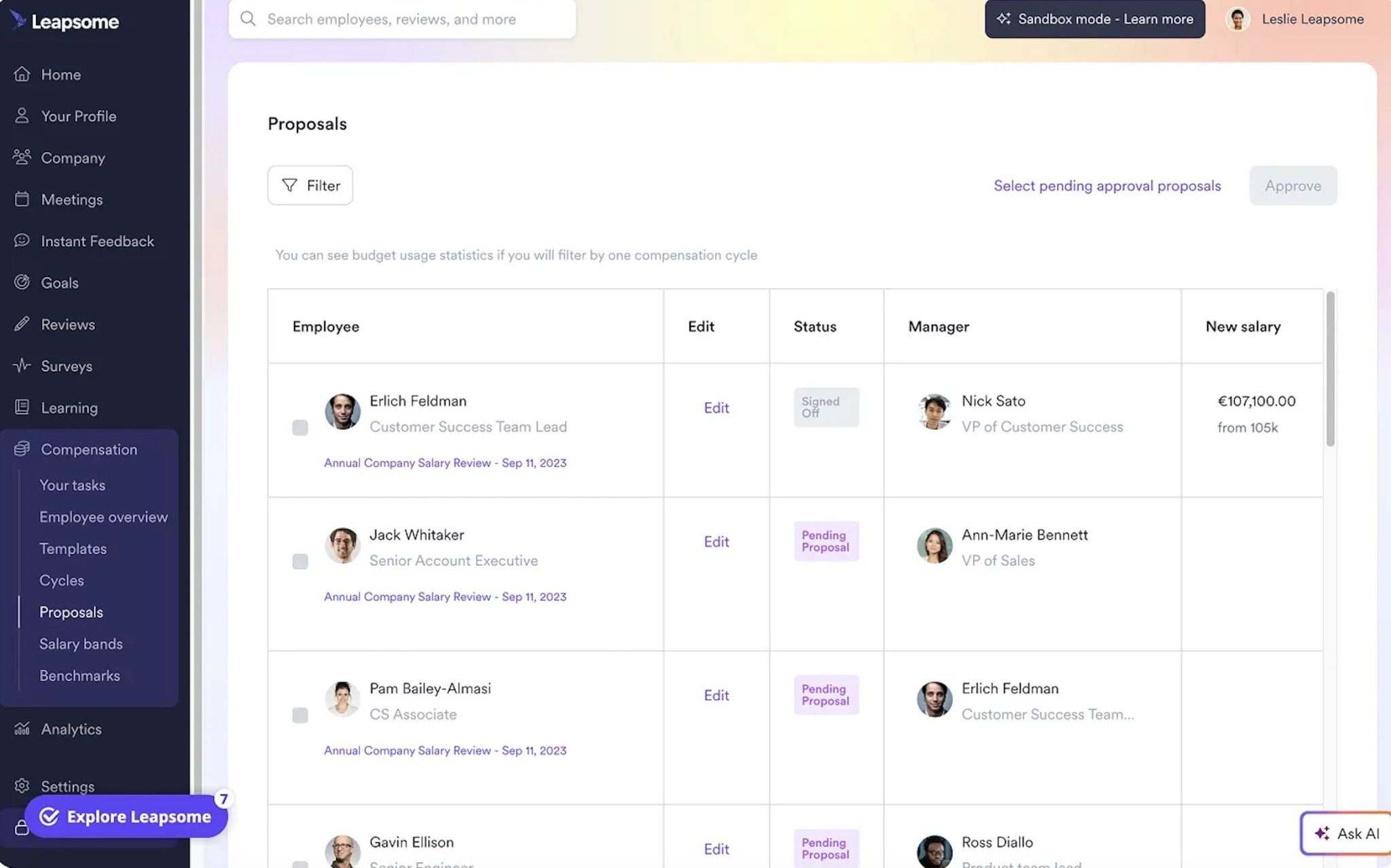 A Leapsome compensation dashboard, showing compensation proposals from different employees and managers.