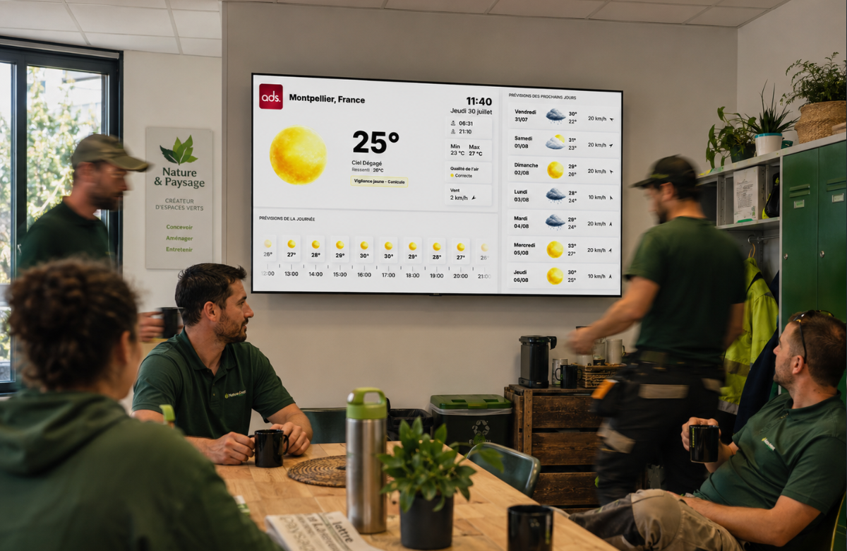 Écran d'affichage dynamique affichant les prévisions météo locales - module ADS