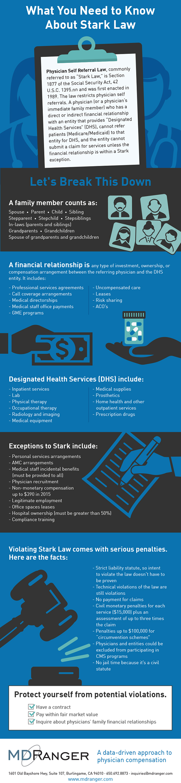 MDR stark feb15 hospital 2
