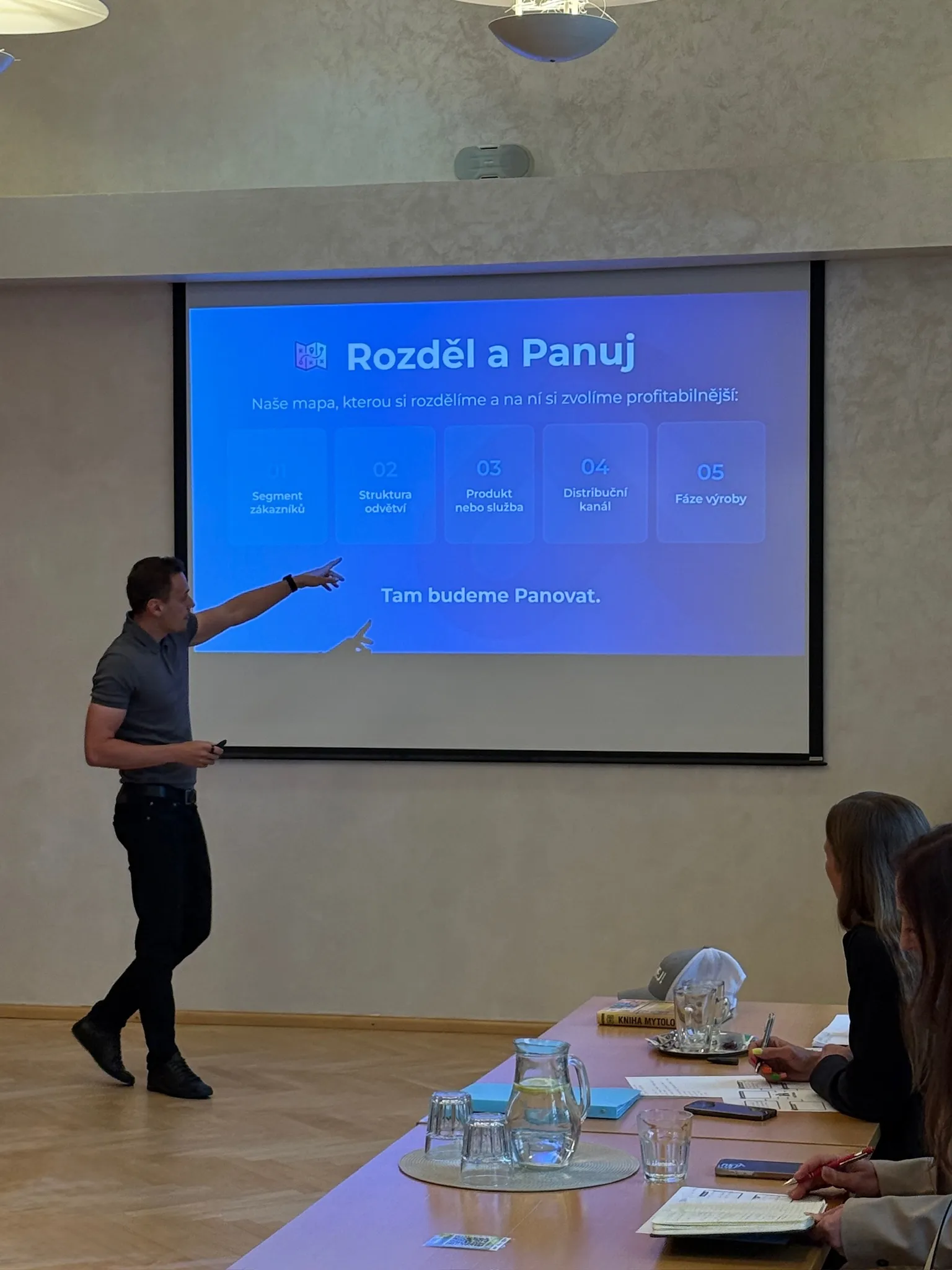 Michal Lysek vysvětluje princip Rozděl a panuj na firemním workshopu