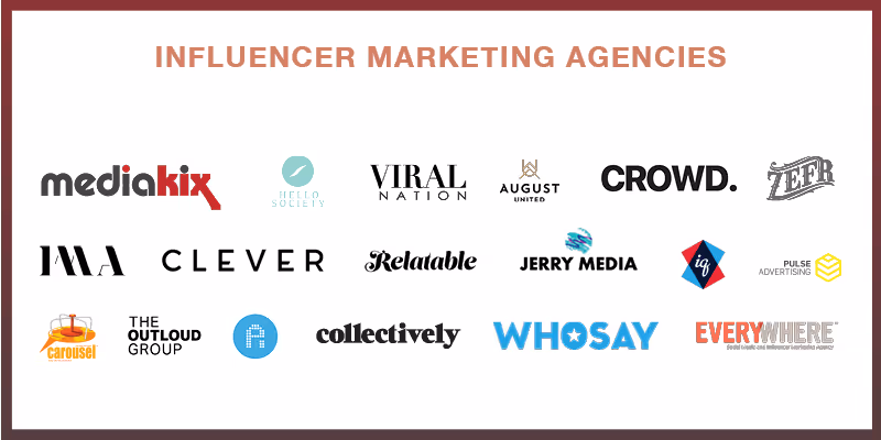 Image result for top ten influencer marketing agencies