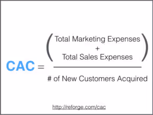 image-7-cac-equation-1-768x576