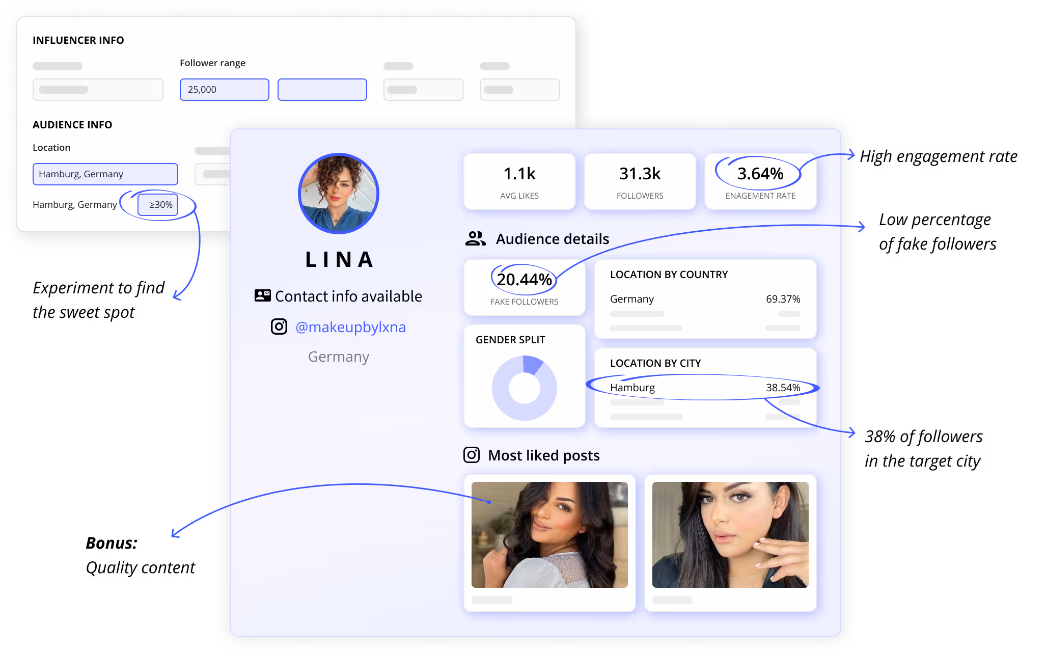 Search Result Example for Large Cities