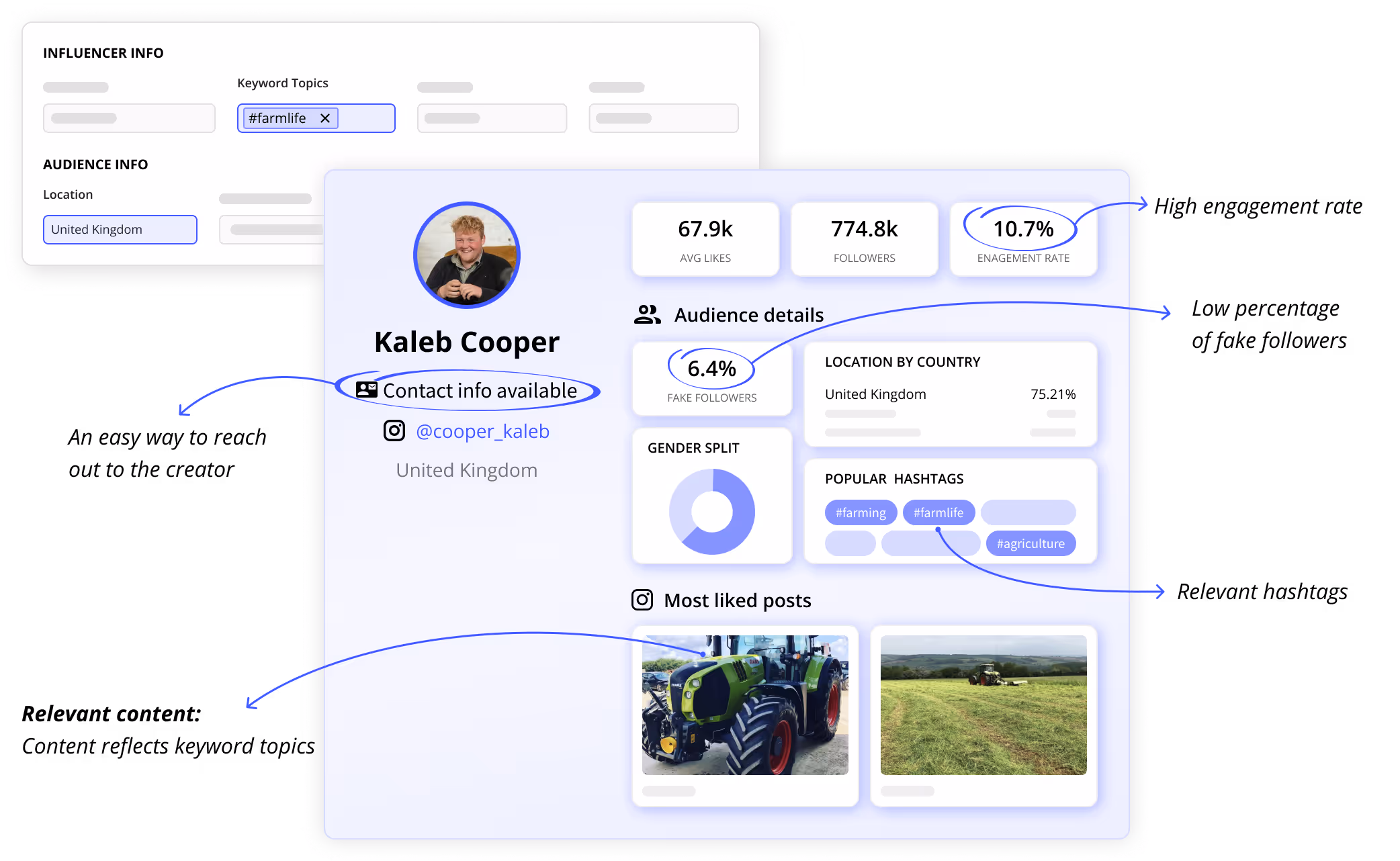 Search Example for Topic Based Search