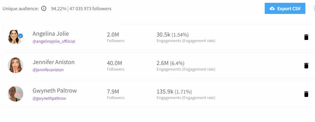 Graphical user interface, tableDescription automatically generated with medium confidence