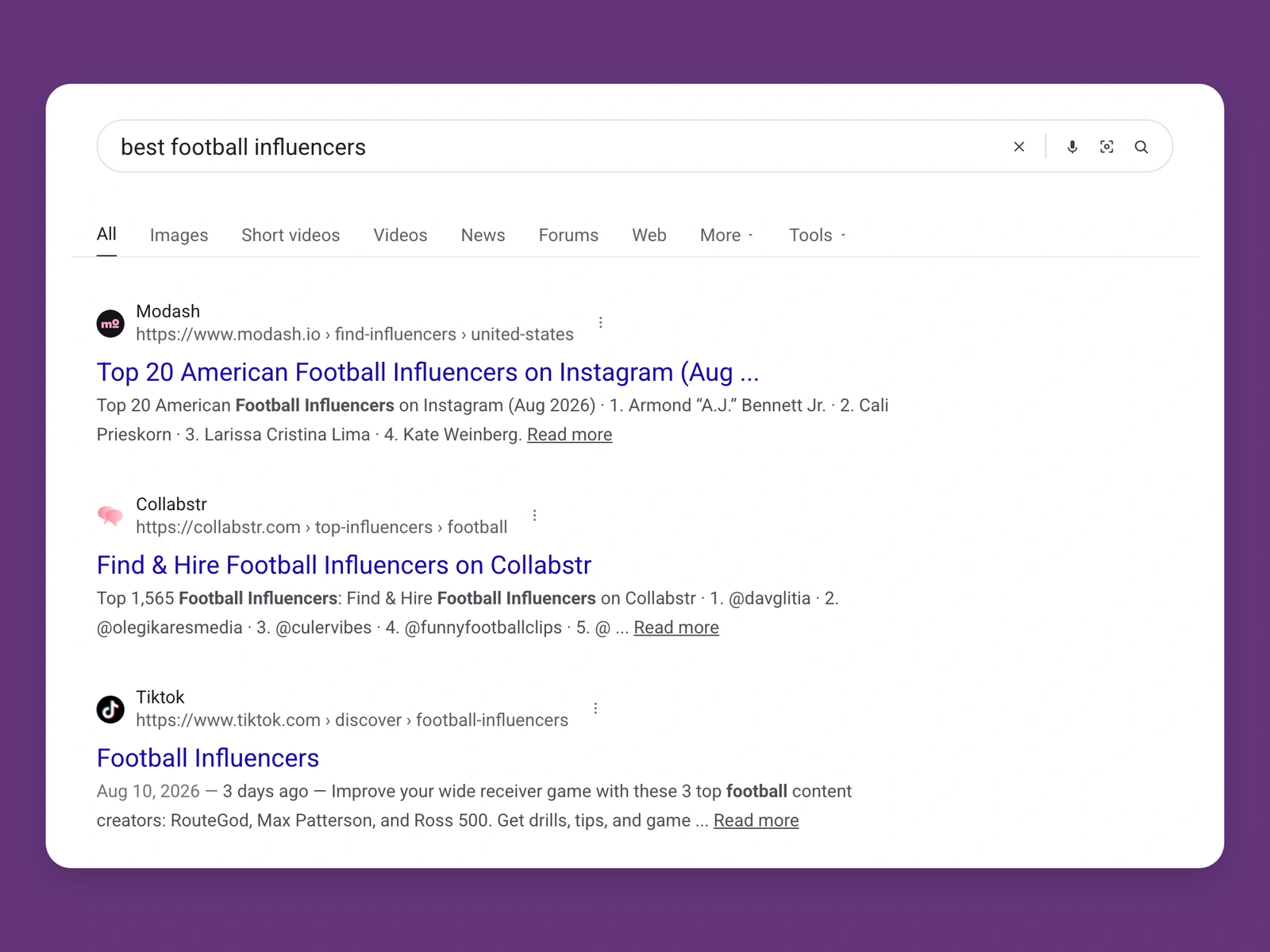 Google results for best football bloggers