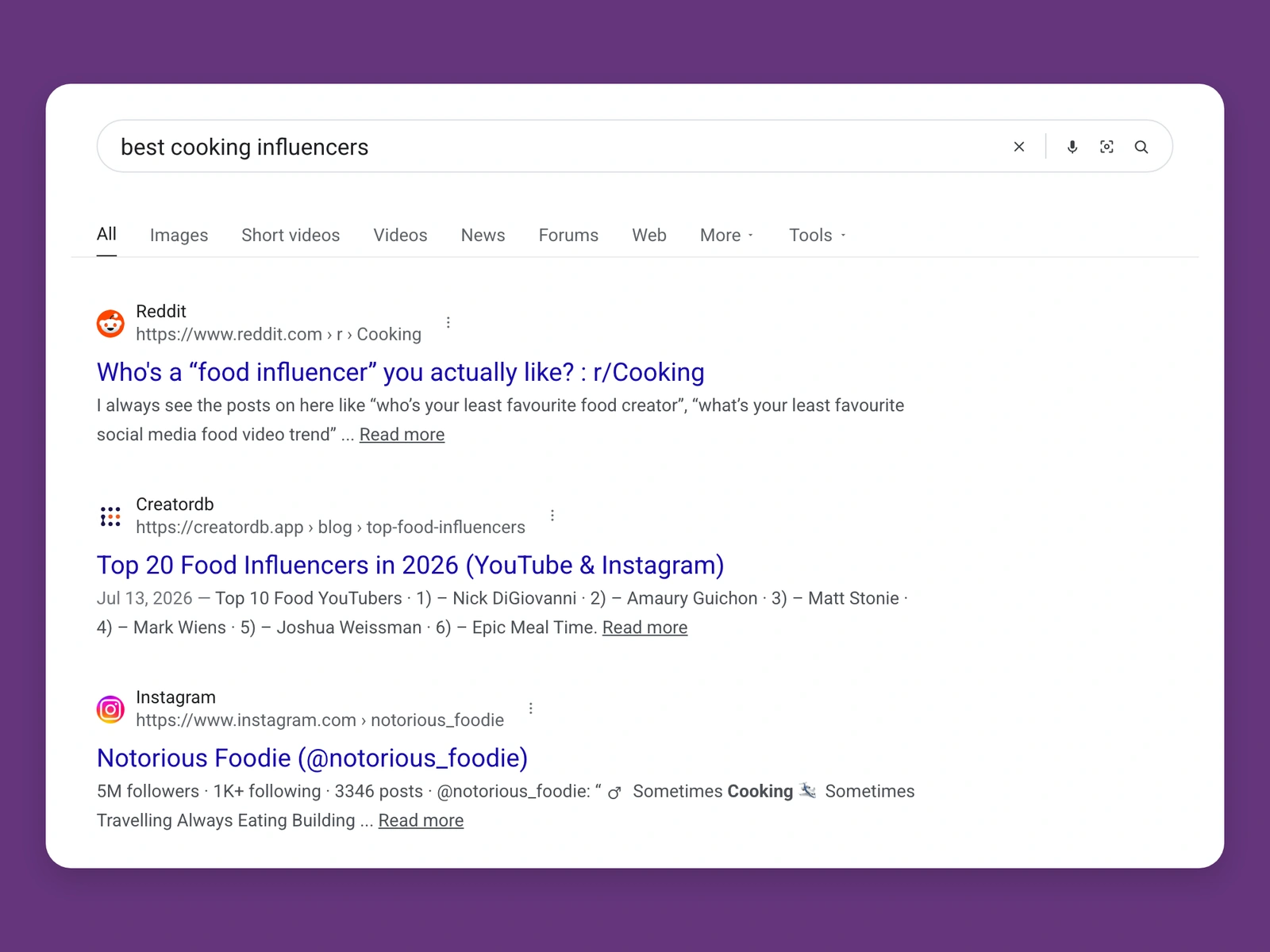 Google results for best cooking bloggers
