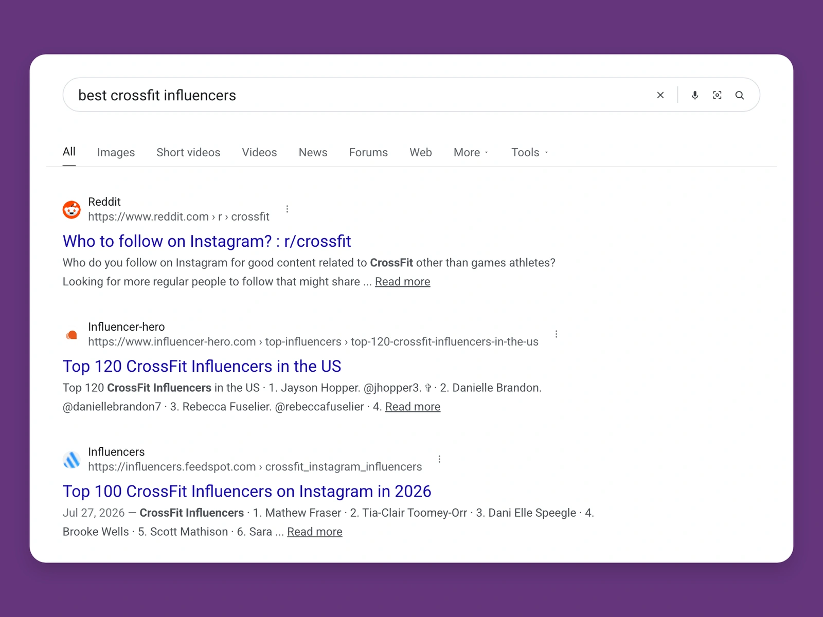 Google results for best crossfit bloggers