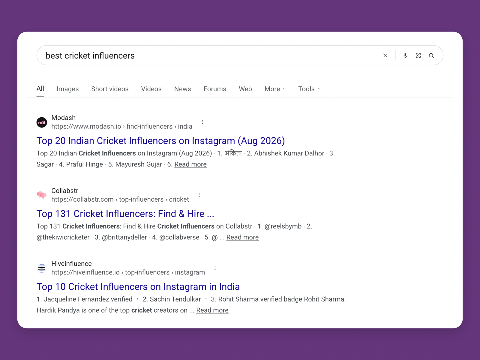 Google results for best cricket bloggers