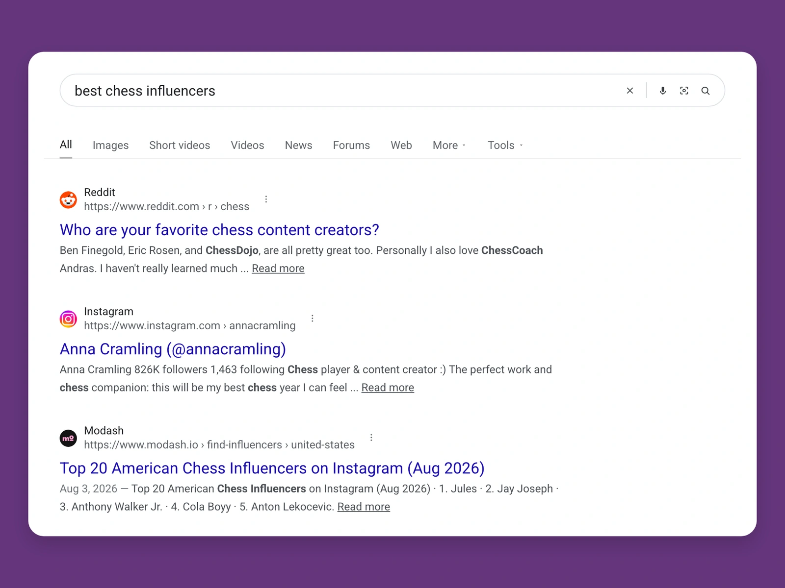 Google results for best chess bloggers