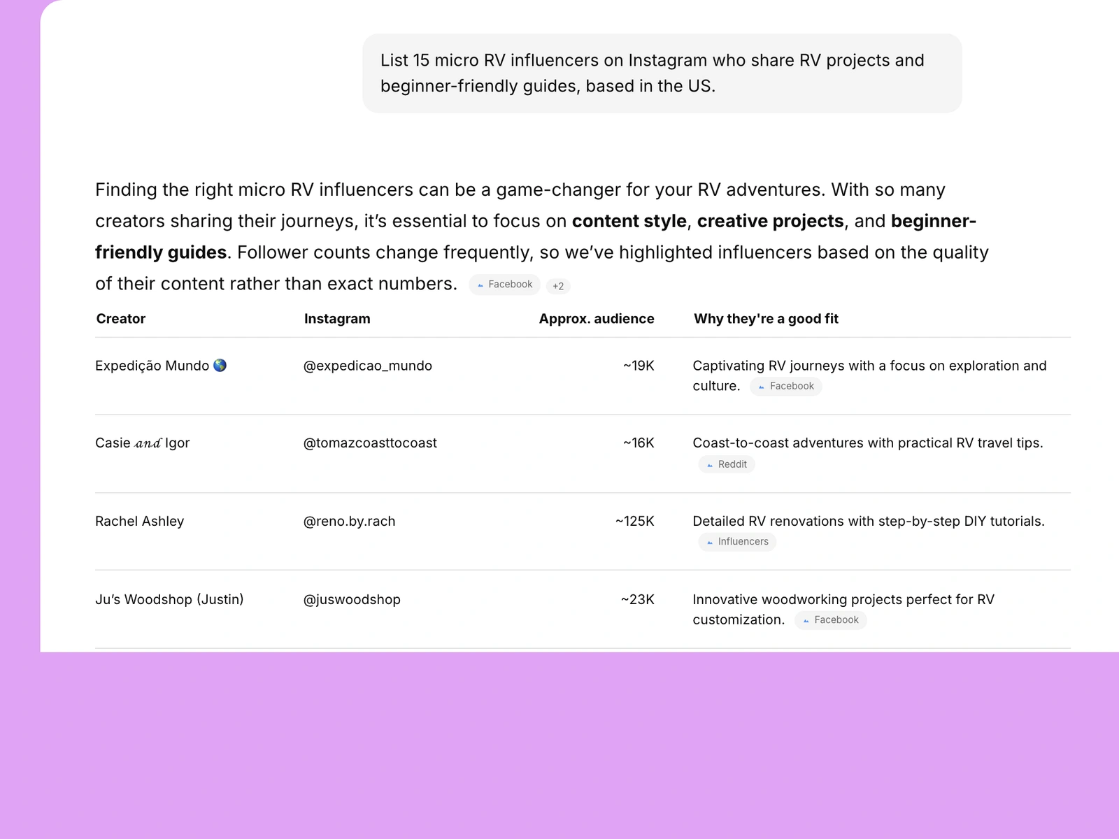 AI assistant listing rv influencers