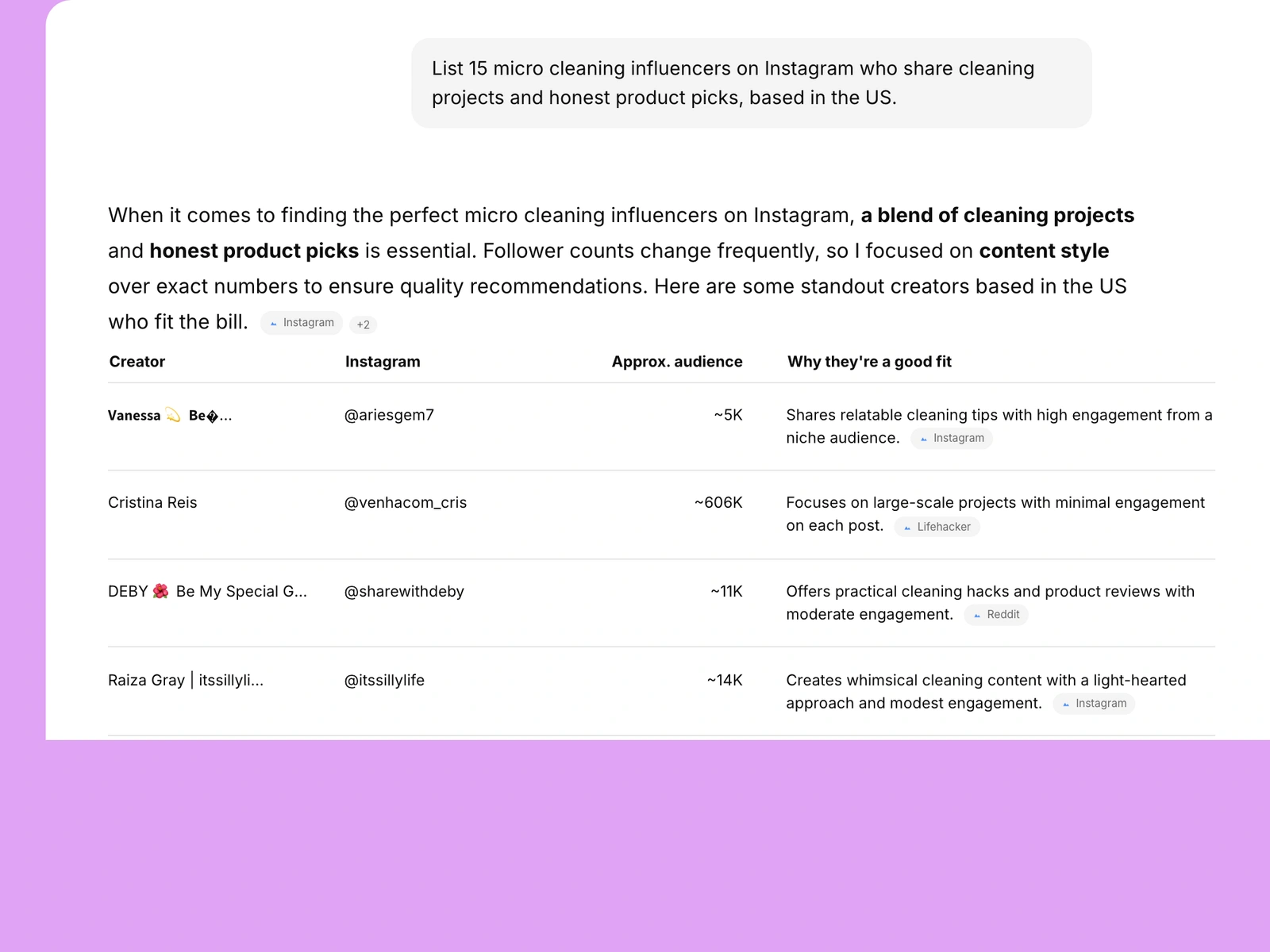 AI assistant listing cleaning influencers