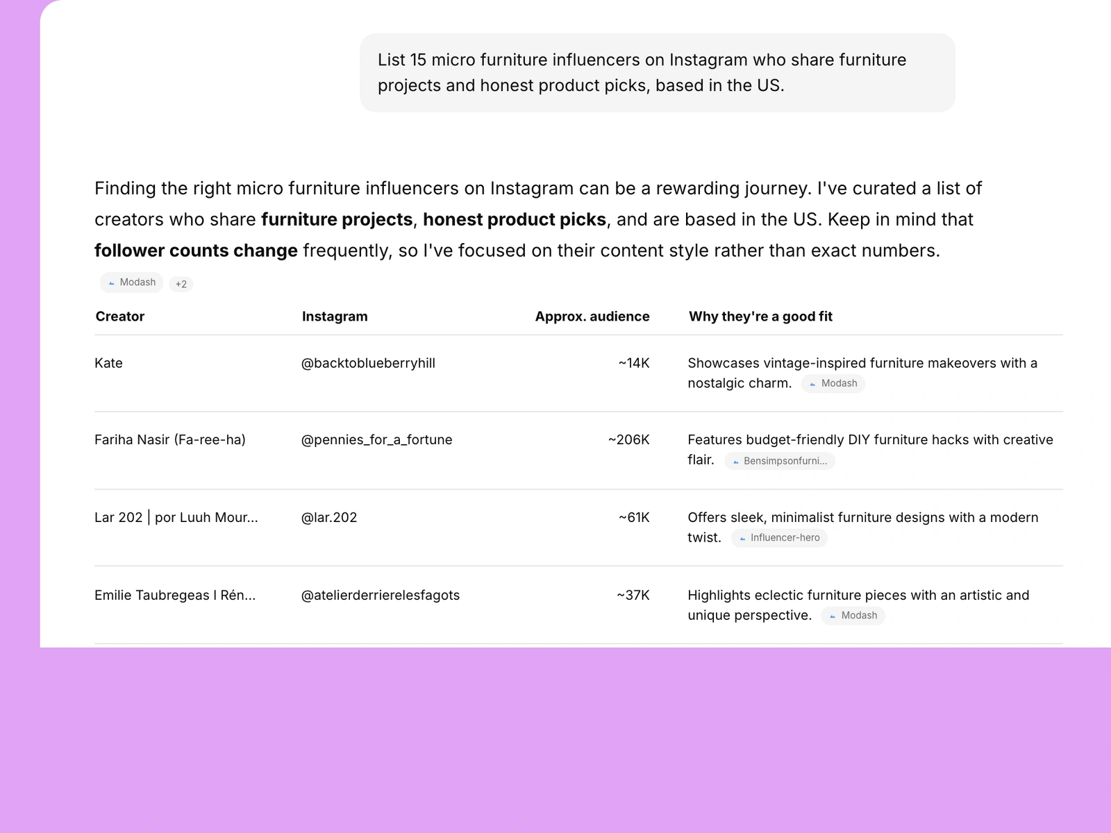 AI assistant listing furniture influencers