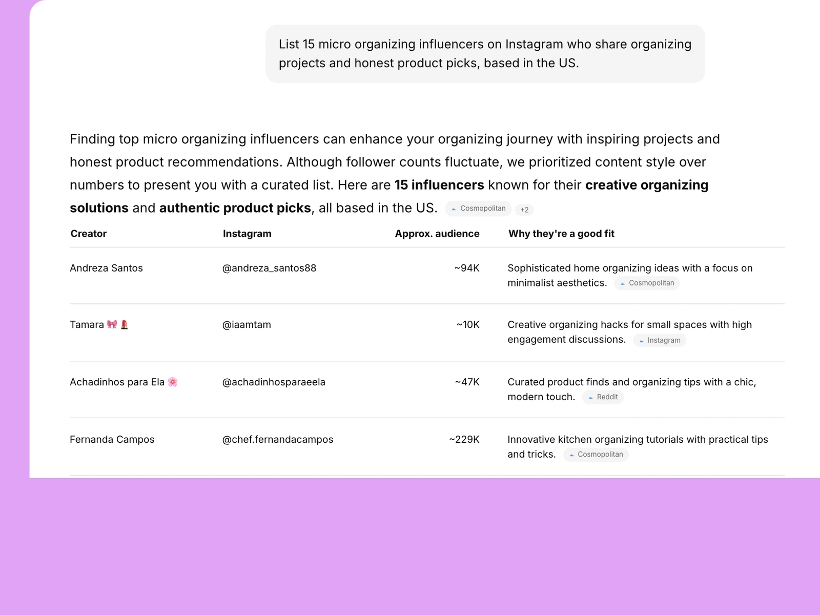 AI assistant listing organizing influencers