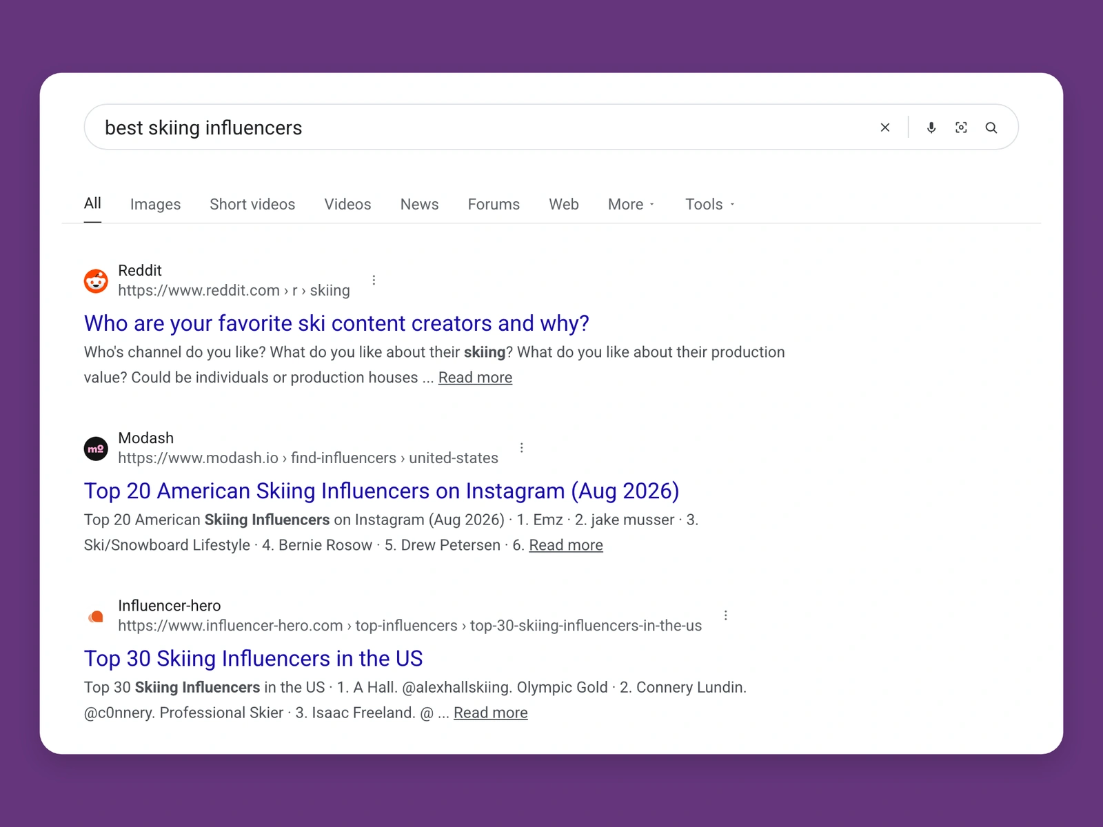 Google results for best skiing bloggers