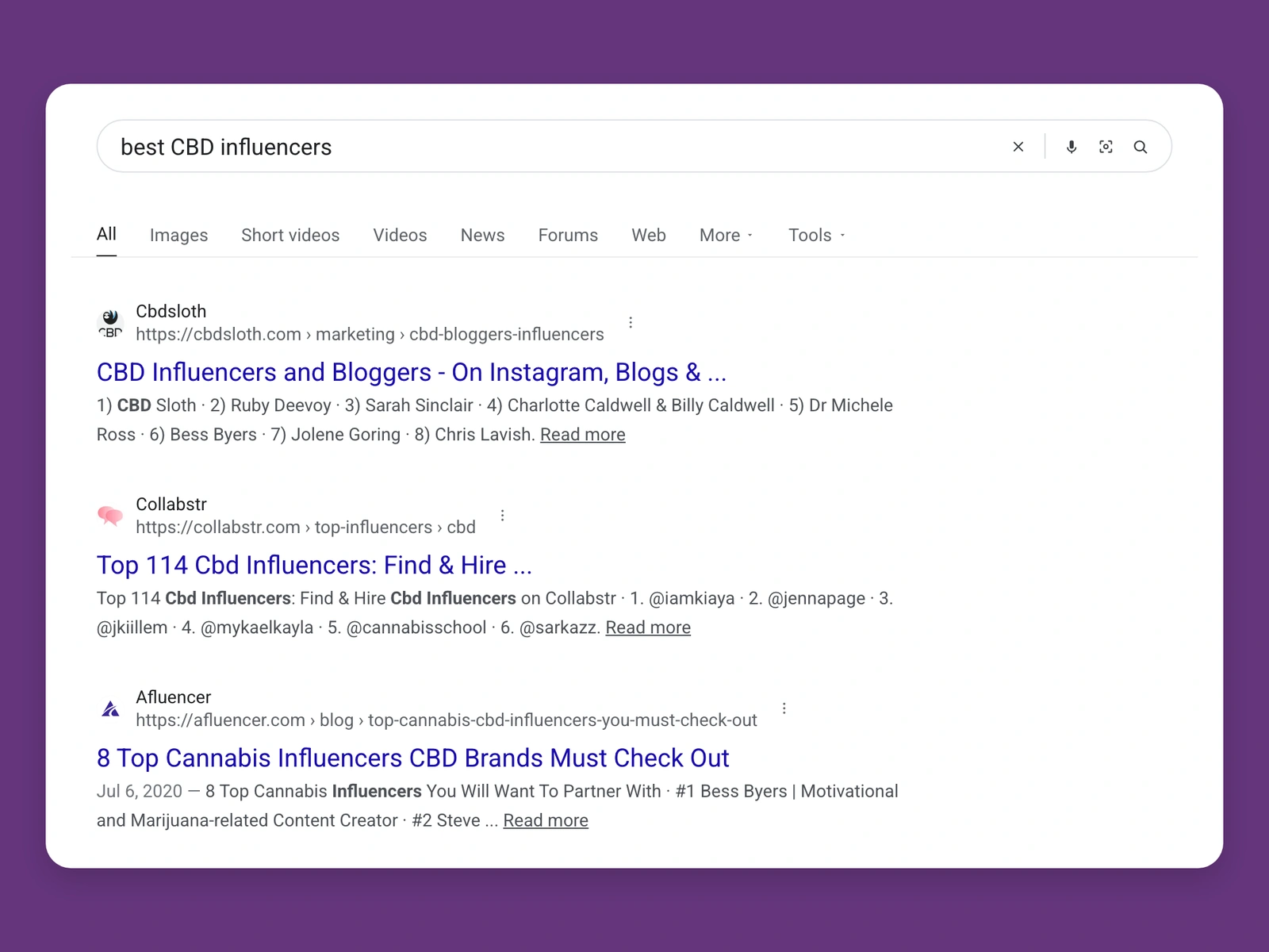 Google results for best cbd bloggers