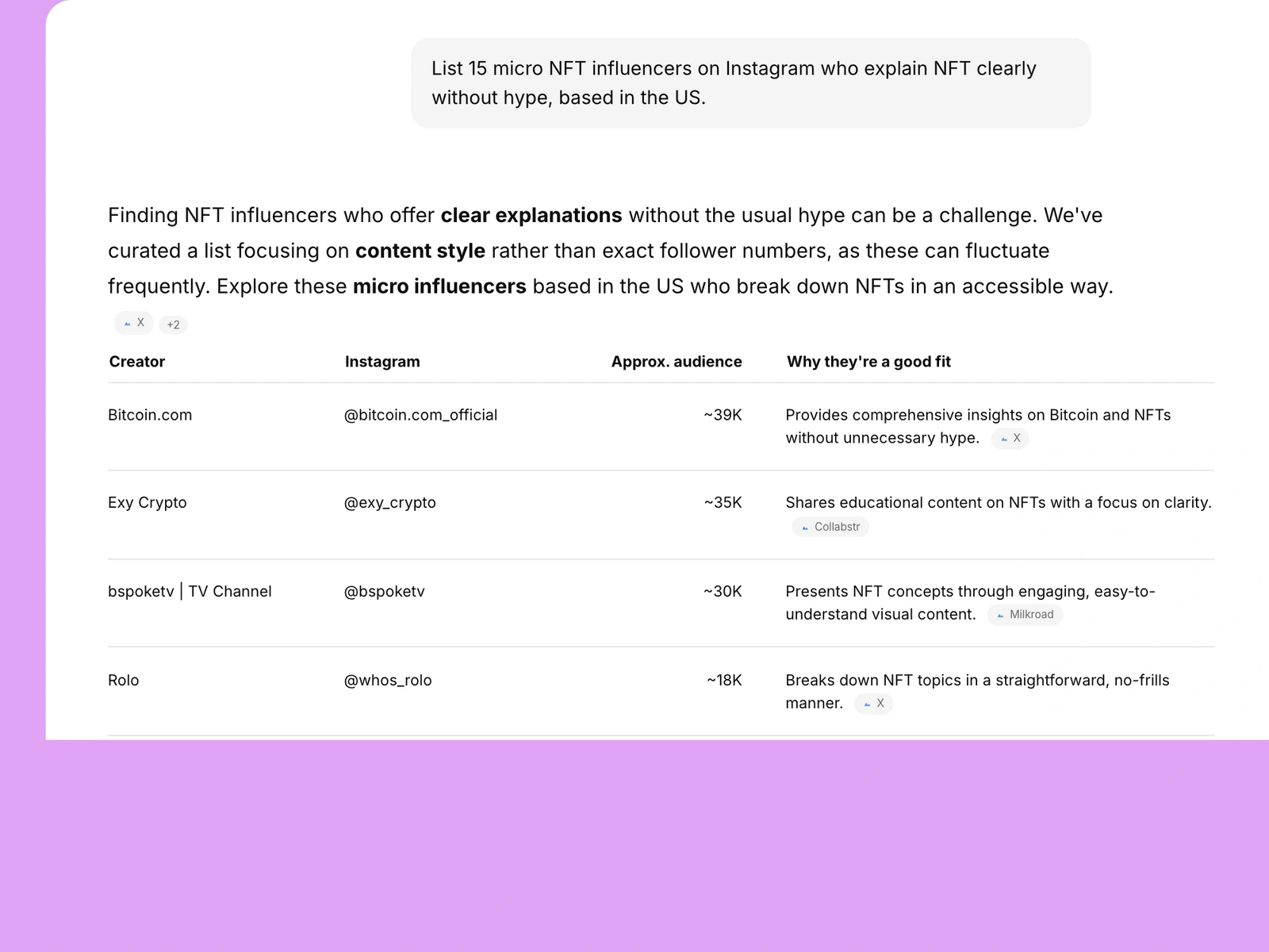 AI assistant listing nft influencers