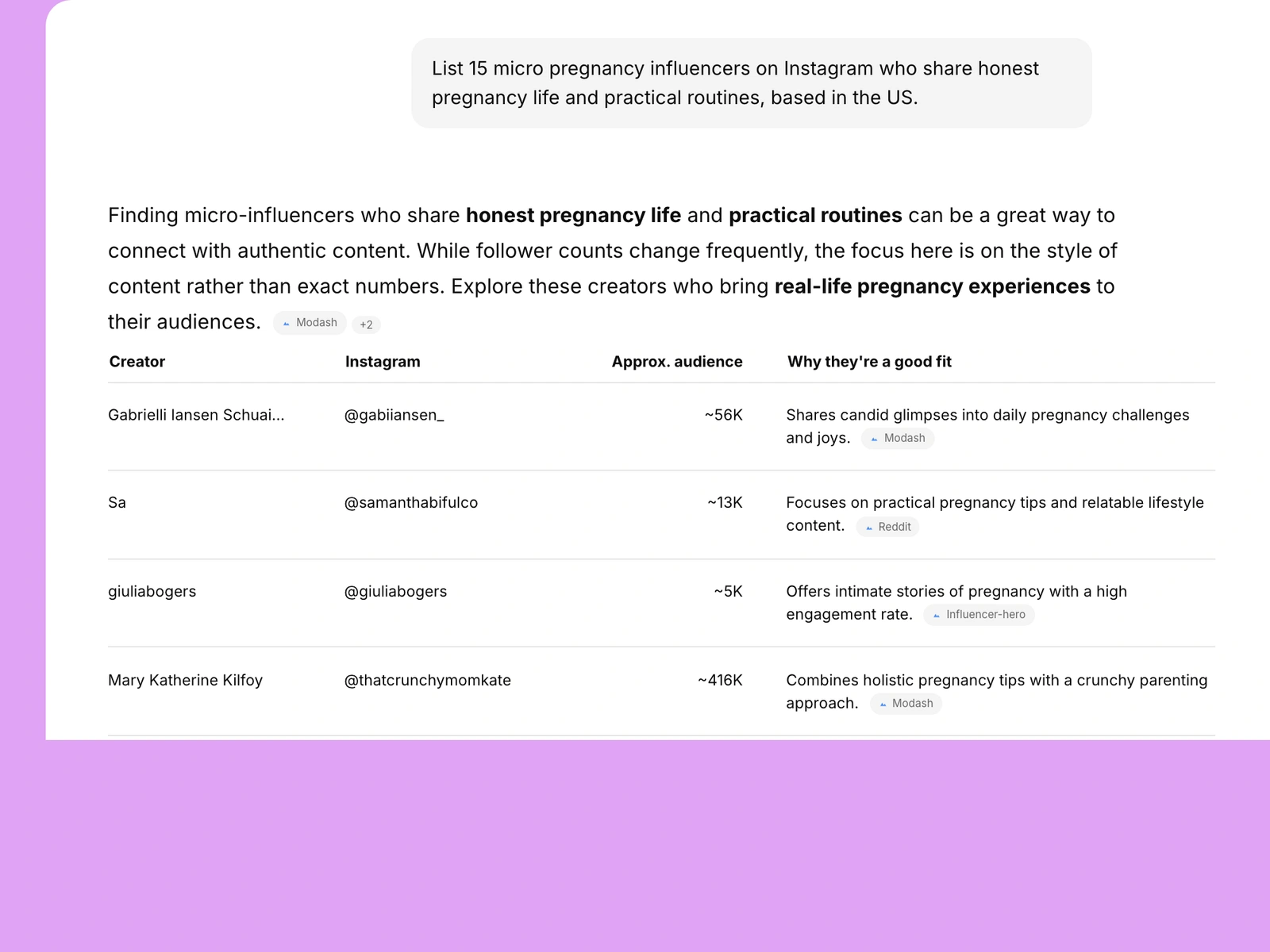 AI assistant listing pregnancy influencers