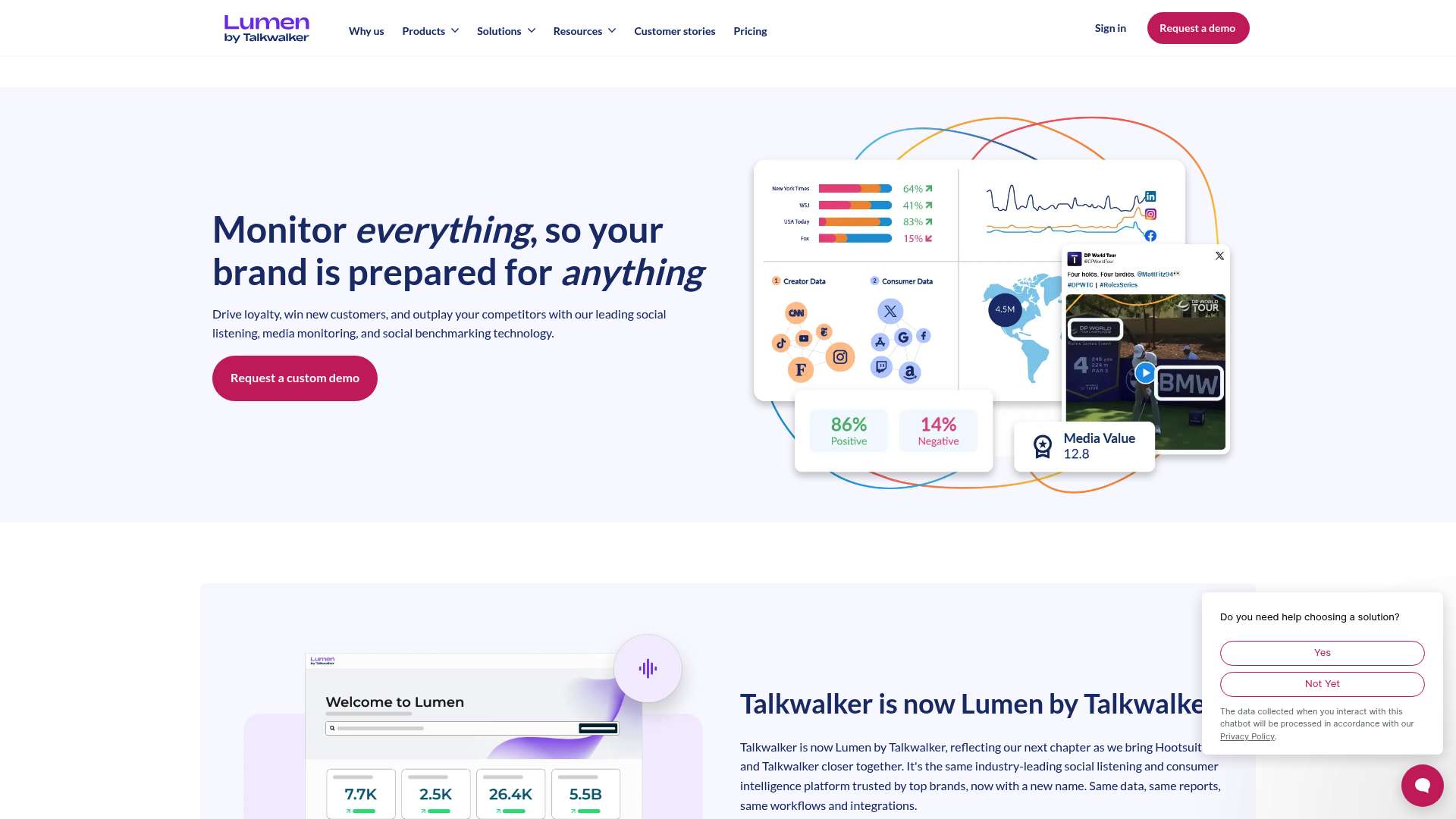 Talkwalker homepage
