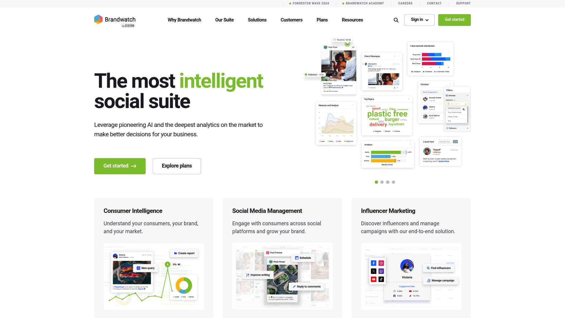 Brandwatch homepage