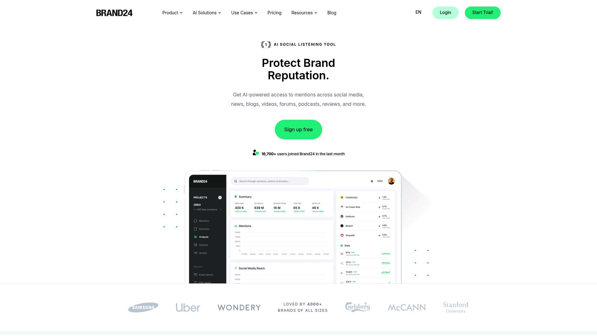 Brand24 homepage