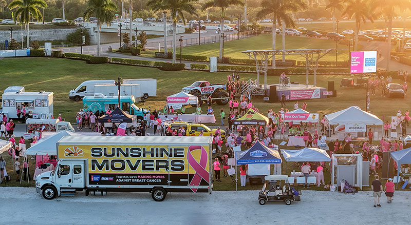 Making Moves Against Breast Cancer