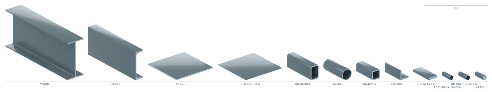Steel shapes at true relative scale