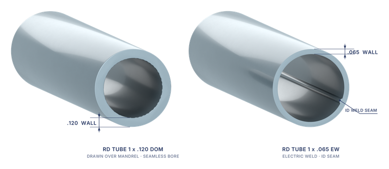 DOM and electric-weld tube compared