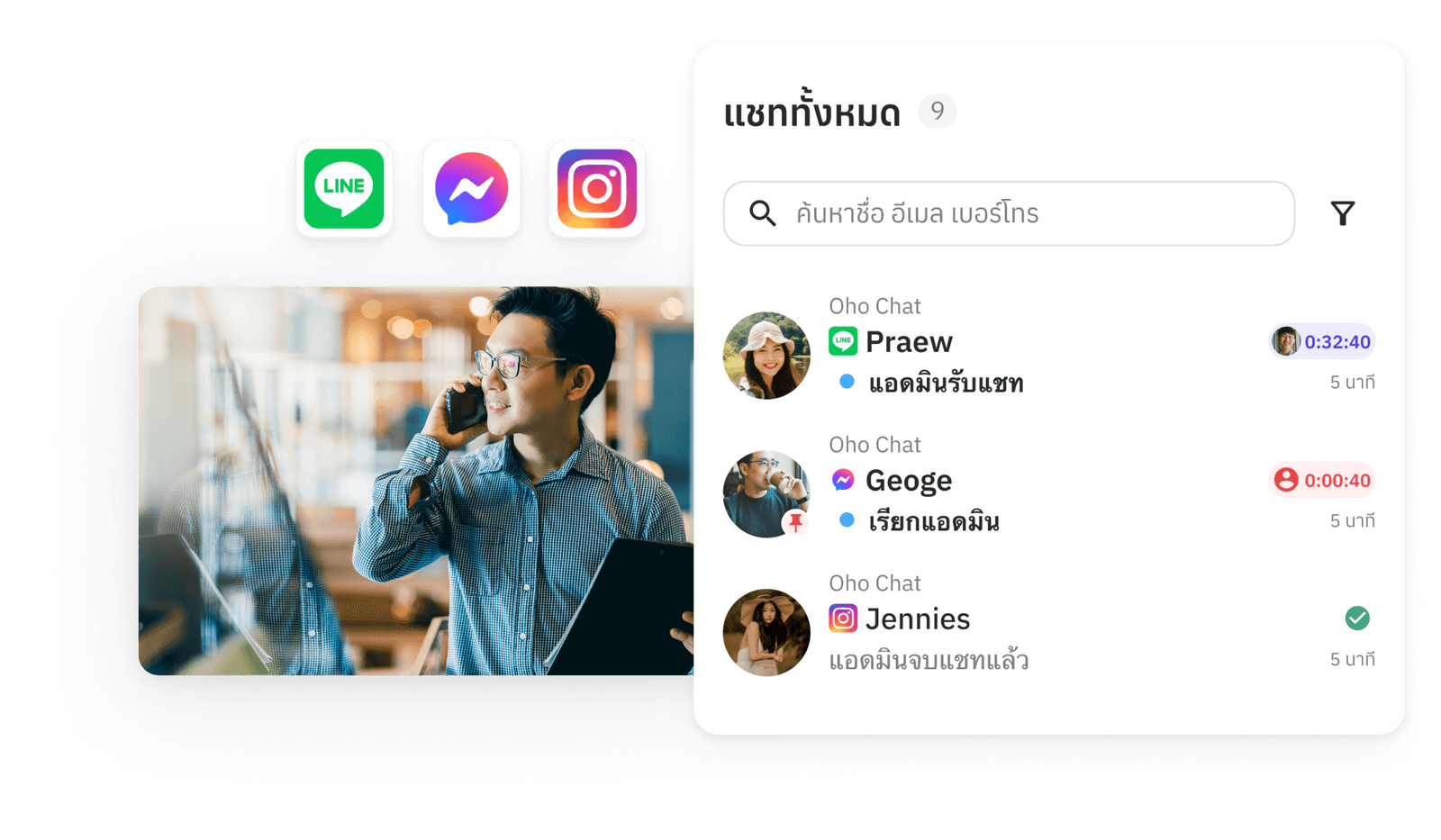Oho Chat ระบบจัดการแชท Facebook LINE OA TikTok Instagram ครบจบในที่เดียว