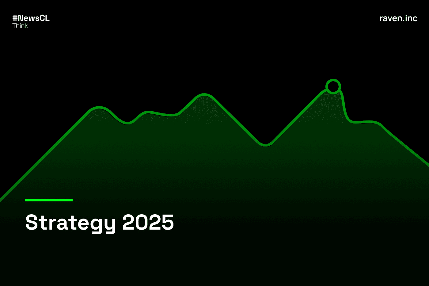 How to design a bulletproof disruptive business strategy?