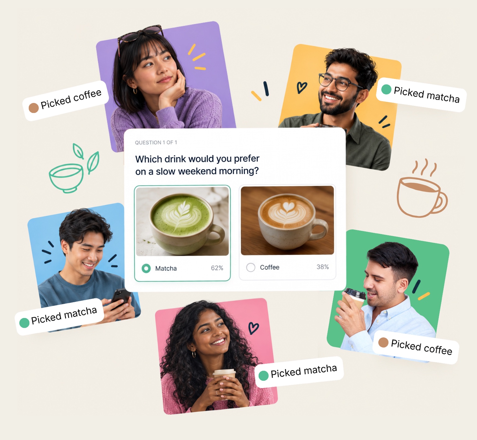 People sharing their coffee and matcha preferences through a Poocho survey.
