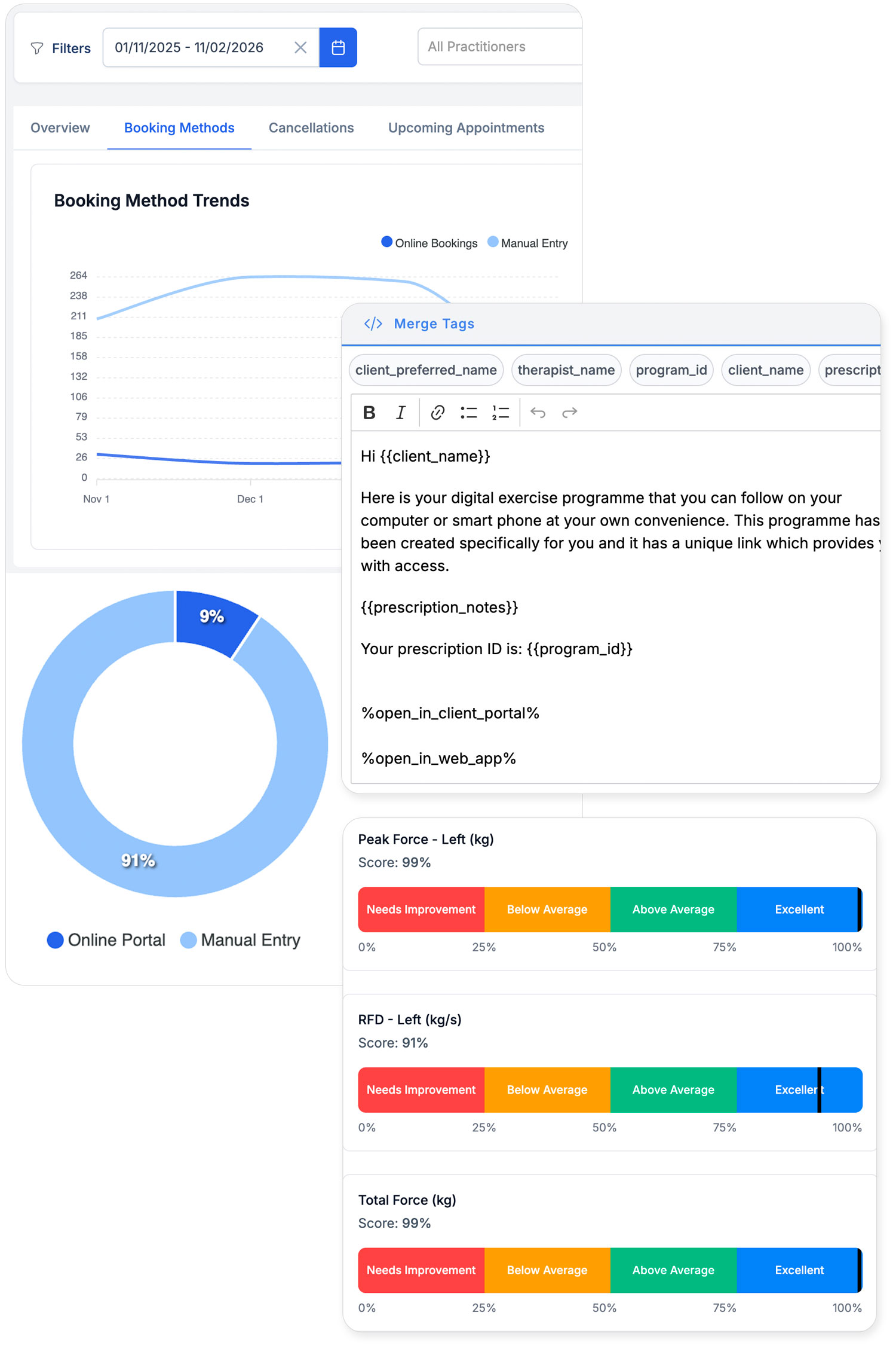 Analytics on a mobile using Clinic Guru Software