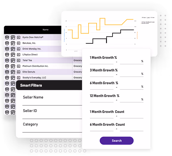 Get your next 10 Amazon businesses 10x faster