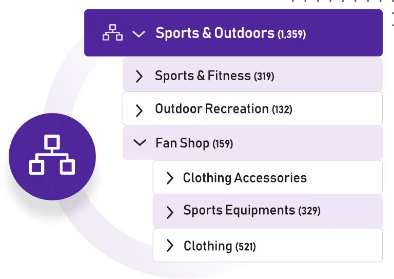 Categories and subcategories tool