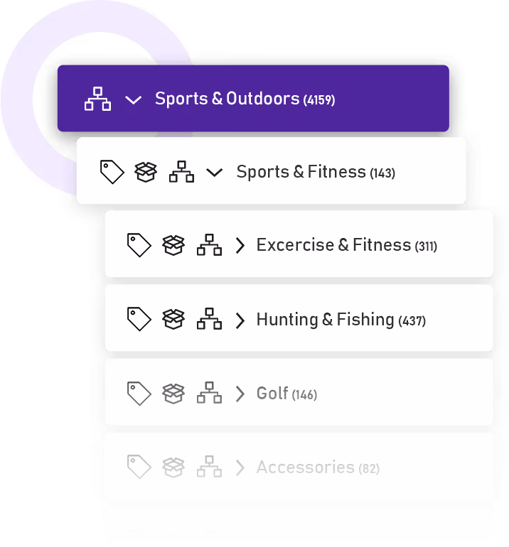 subcategories results