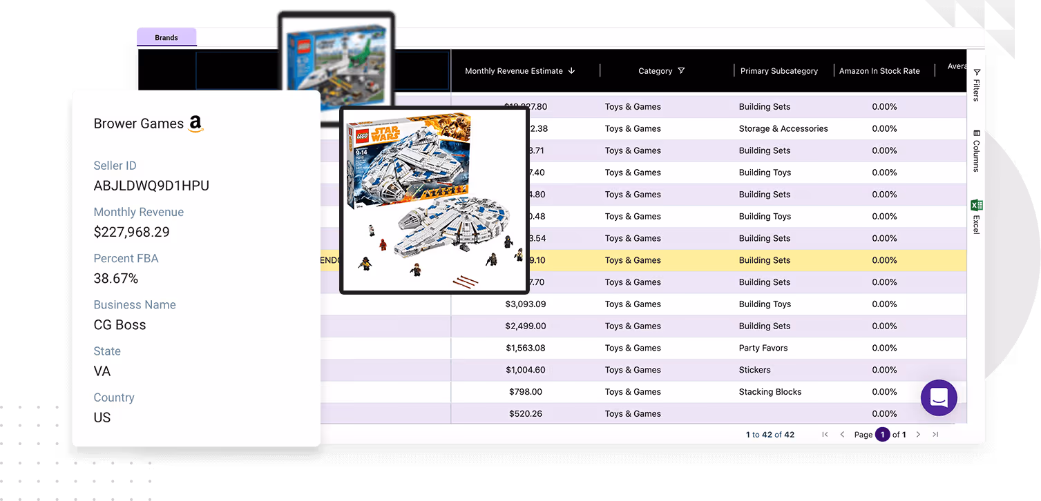 brands search results image