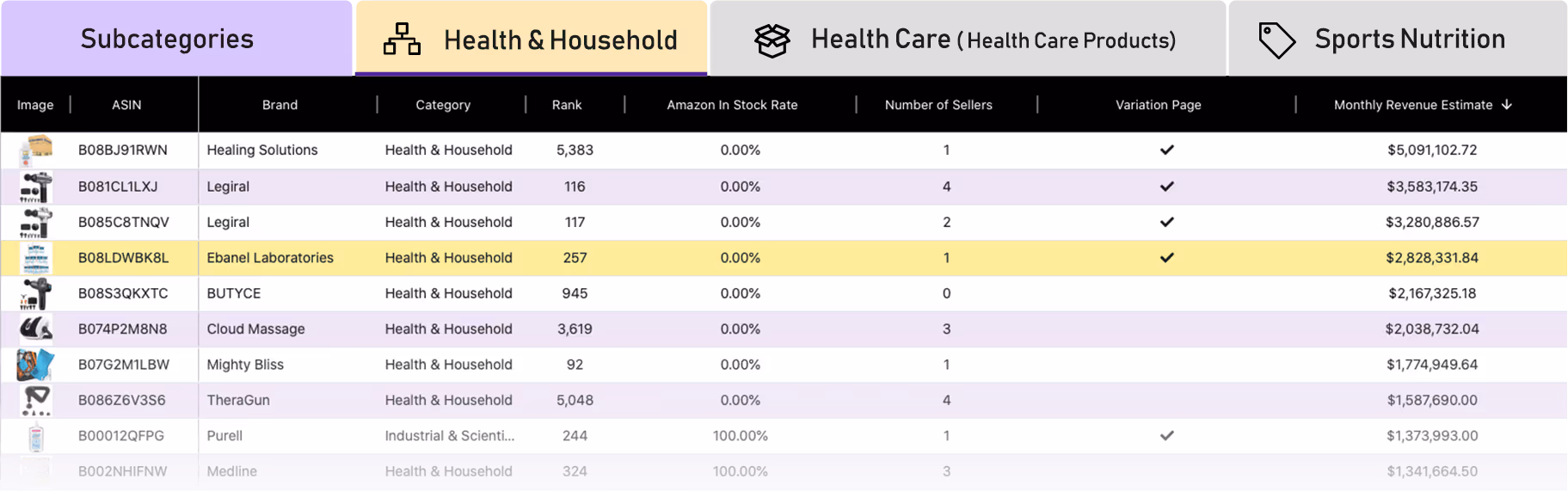 subcategory results image