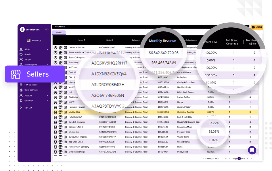 Seller data hero image