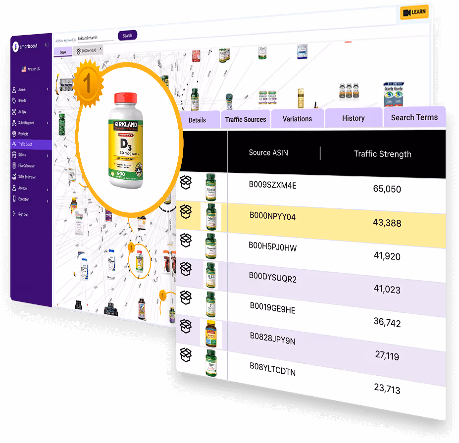 Find your traffic flow with SmartScout