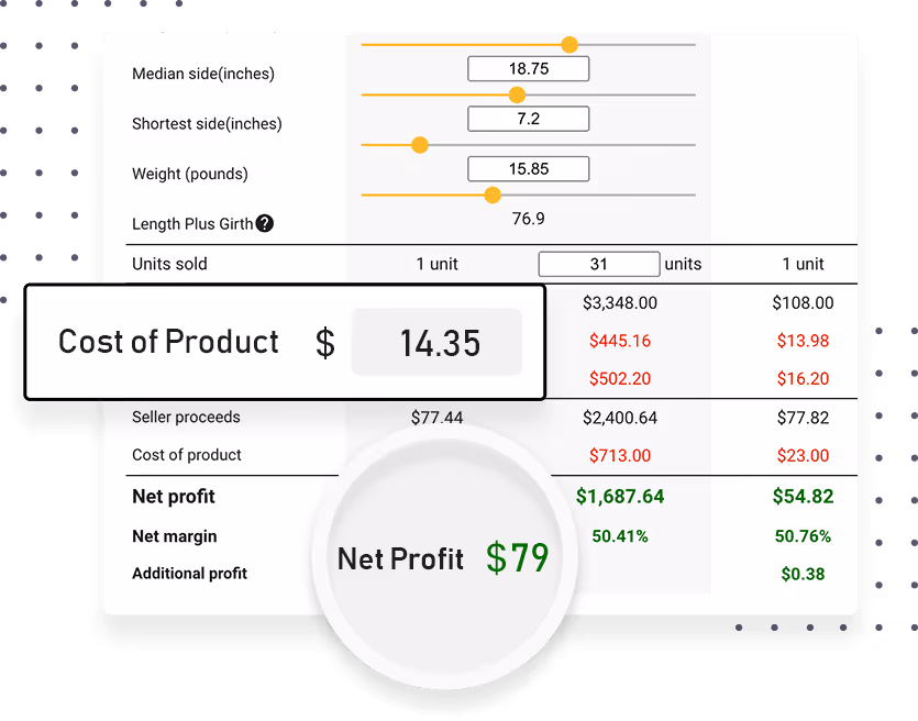 Step 4: See your price to profit ratio