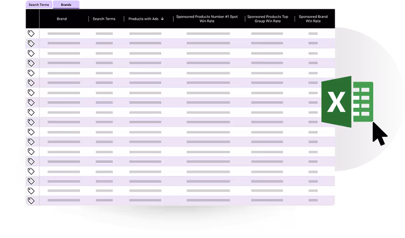 Push PPC data to your team