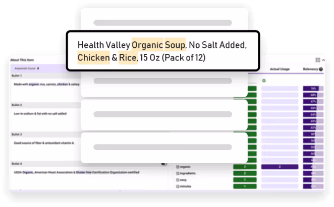 Understand the profitability of any Amazon subcategory