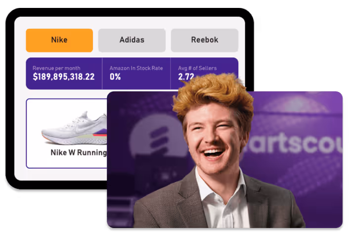images of profitable products