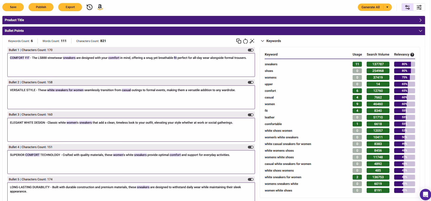 Avoid Amazon like the plague