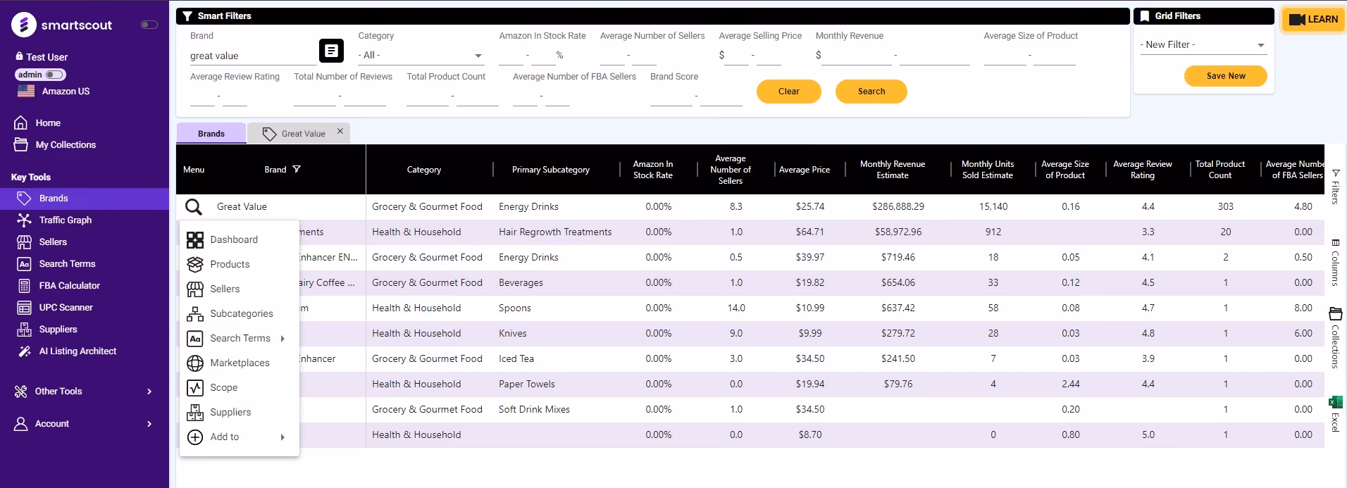 SmartScout Chrome Extension