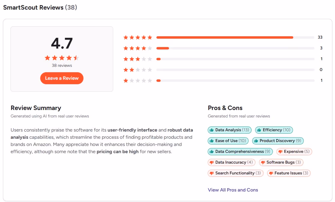 SmartScout Reviews