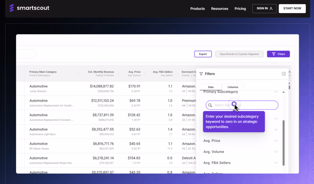 SmartScout - A Complete Amazon Intelligence Tool for Sellers