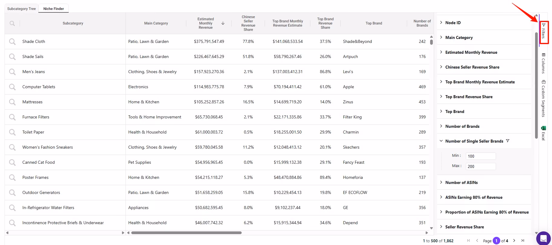 SmartScout Subcategories Tool